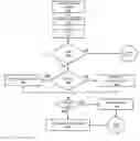 Fig. 01 - COMPUTER-IMPLEMENTED SYSTEM AND METHOD FOR ASSOCIATING PRESCRIPTION DATA AND DE-DUPLICATION