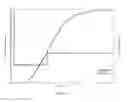 Fig. 06 - Method and system for obtaining and using pharmacokinetic data in drug administration