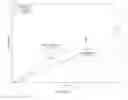 Fig. 07 - Method and system for obtaining and using pharmacokinetic data in drug administration