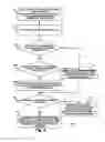 Fig. 06 - VEHICLE MIDDLEWARE