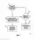Fig. 08 - VEHICLE MIDDLEWARE
