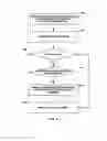 Fig. 10 - VEHICLE MIDDLEWARE