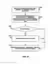 Fig. 14 - VEHICLE MIDDLEWARE