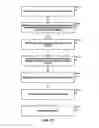 Fig. 18 - VEHICLE MIDDLEWARE