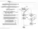 Fig. 01 - CAPTCHA challenge incorporating obfuscated characters