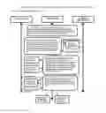 Fig. 01 - Secure automatic authorized access to any application through a third party