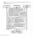 Fig. 03 - Secure automatic authorized access to any application through a third party