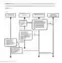 Fig. 06 - Secure automatic authorized access to any application through a third party