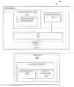 Fig. 01 - Unattended secure device authorization