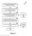 Fig. 03 - Contextual alert of an invasion of a computer system