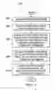 Fig. 05 - Out of band management of basic input/output system secure boot variables