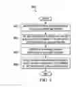Fig. 06 - Out of band management of basic input/output system secure boot variables