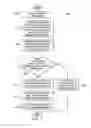 Fig. 07 - Out of band management of basic input/output system secure boot variables
