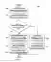 Fig. 08 - Out of band management of basic input/output system secure boot variables