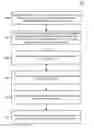 Fig. 01 - Methods and systems for behavioral analysis of mobile device behaviors based on user persona information