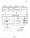 Fig. 02 - Methods and systems for behavioral analysis of mobile device behaviors based on user persona information