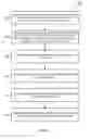 Fig. 04 - Methods and systems for behavioral analysis of mobile device behaviors based on user persona information