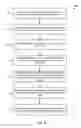 Fig. 05 - Methods and systems for behavioral analysis of mobile device behaviors based on user persona information