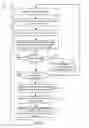 Fig. 08 - Methods and systems for behavioral analysis of mobile device behaviors based on user persona information