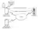 Fig. 01 - Method, device, terminal, and server for verifying security of service operation