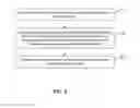 Fig. 04 - Method, device, terminal, and server for verifying security of service operation