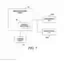 Fig. 02 - Methods and systems of securely storing documents on a mobile device