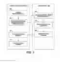 Fig. 04 - Methods and systems of securely storing documents on a mobile device
