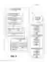 Fig. 02 - FACILITATING TENANT-BASED CUSTOMIZATION OF ACCESS AND SECURITY CONTROLS IN AN ON-DEMAND SERVICES ENVIRONMENT