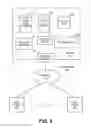 Fig. 09 - FACILITATING TENANT-BASED CUSTOMIZATION OF ACCESS AND SECURITY CONTROLS IN AN ON-DEMAND SERVICES ENVIRONMENT