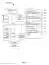 Fig. 04 - Systems and methods for context-based permissioning of personally identifiable information