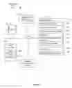 Fig. 05 - Systems and methods for context-based permissioning of personally identifiable information