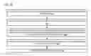 Fig. 09 - Decryption of encrypted instructions using keys selected on basis of instruction fetch address