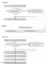 Fig. 11 - Decryption of encrypted instructions using keys selected on basis of instruction fetch address