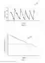 Fig. 11 - Methods and Systems for Estimating Distance of a Radio Frequency Identification Tag
