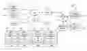 Fig. 01 - Barcode-reading system