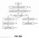 Fig. 35 - Barcode-reading system