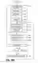 Fig. 30 - Barcode-reading system