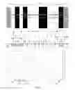 Fig. 06 - Decoding barcodes