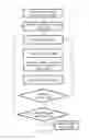 Fig. 13 - Decoding barcodes