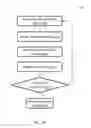 Fig. 14 - Decoding barcodes