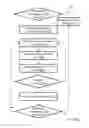 Fig. 16 - Decoding barcodes