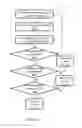 Fig. 18 - Decoding barcodes
