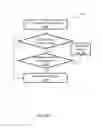 Fig. 19 - Decoding barcodes