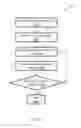 Fig. 20 - Decoding barcodes