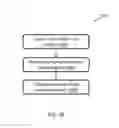 Fig. 21 - Decoding barcodes