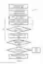 Fig. 22 - Decoding barcodes