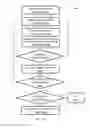 Fig. 23 - Decoding barcodes