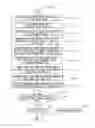 Fig. 05 - Biometric information correcting apparatus and biometric information correcting method