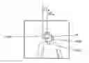 Fig. 01 - Face searching and detection in a digital image acquisition device