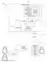 Fig. 01 - Privacy for camera with people recognition